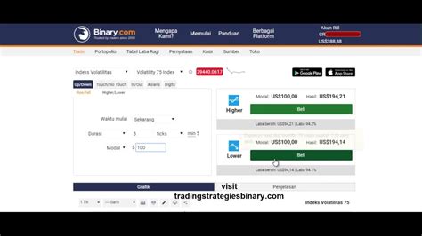 A Guide to Binary Options Trading In Singapore .